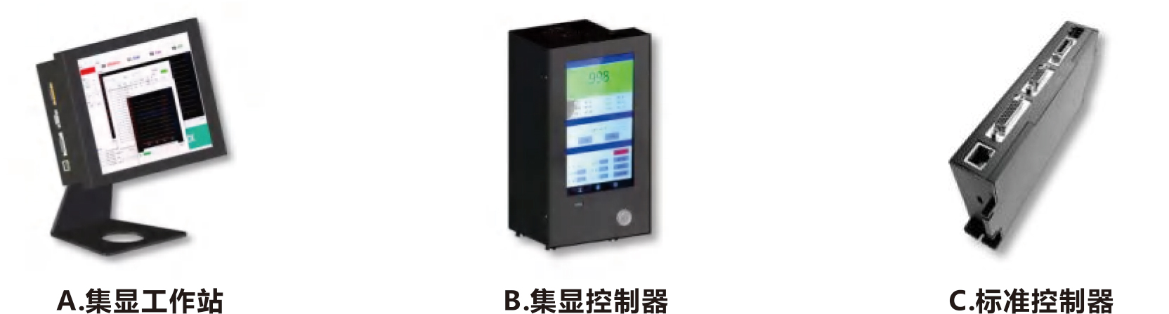 控制器(集顯工作站、集顯控制器、標(biāo)準(zhǔn)控制器)