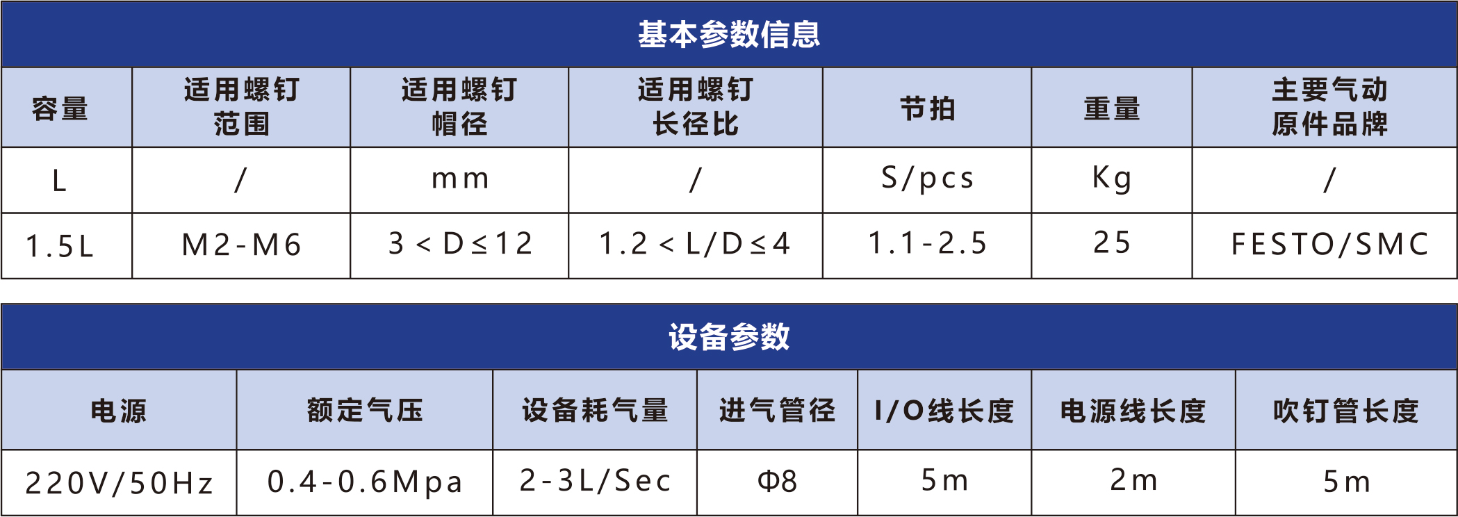 振動盤式送釘機